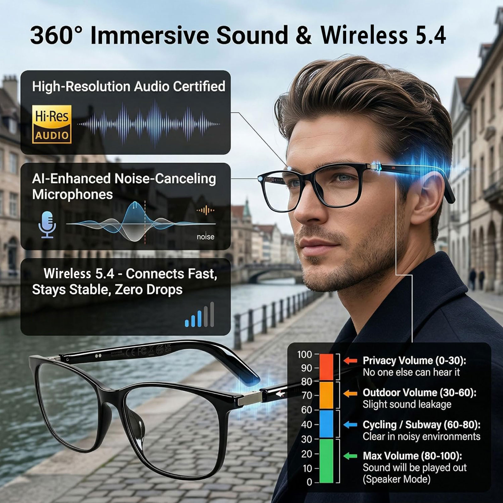 Audio Music Hifi - แว่นตาอัจฉริยะพร้อมระบบแปลภาษาแบบเรียลไทม์ เล่นเพลงคุณภาพสูง ตัดเสียงรบกวนสำหรับการโทร และเลนส์เปลี่ยนสีอัตโนมัติ