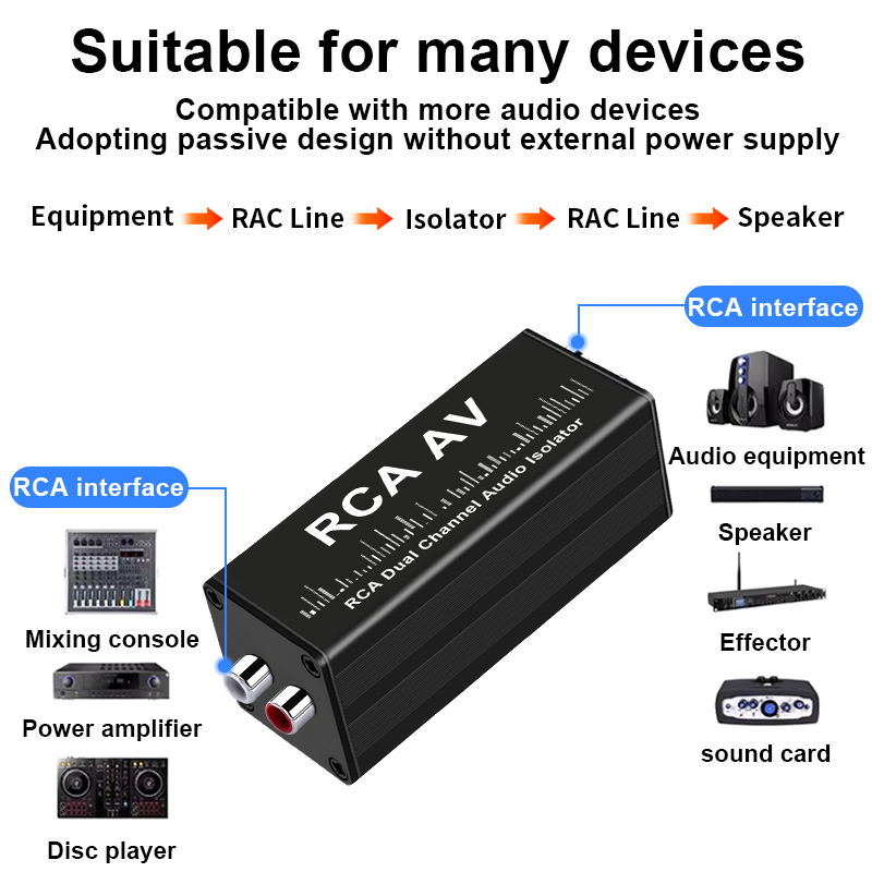 ตัวแยกสัญญาณเสียงแบบพกพา 3.5 ม - Audio Music Isolator บทวิจารณ์และราคา