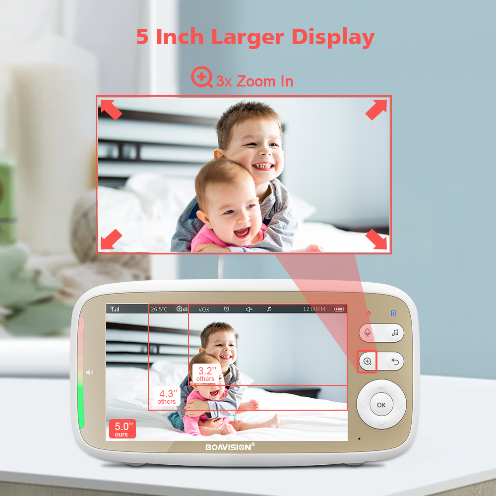 VB803 Baby Monitor 5 นิ้ว 720P - Audio Music Video บทวิจารณ์และราคา
