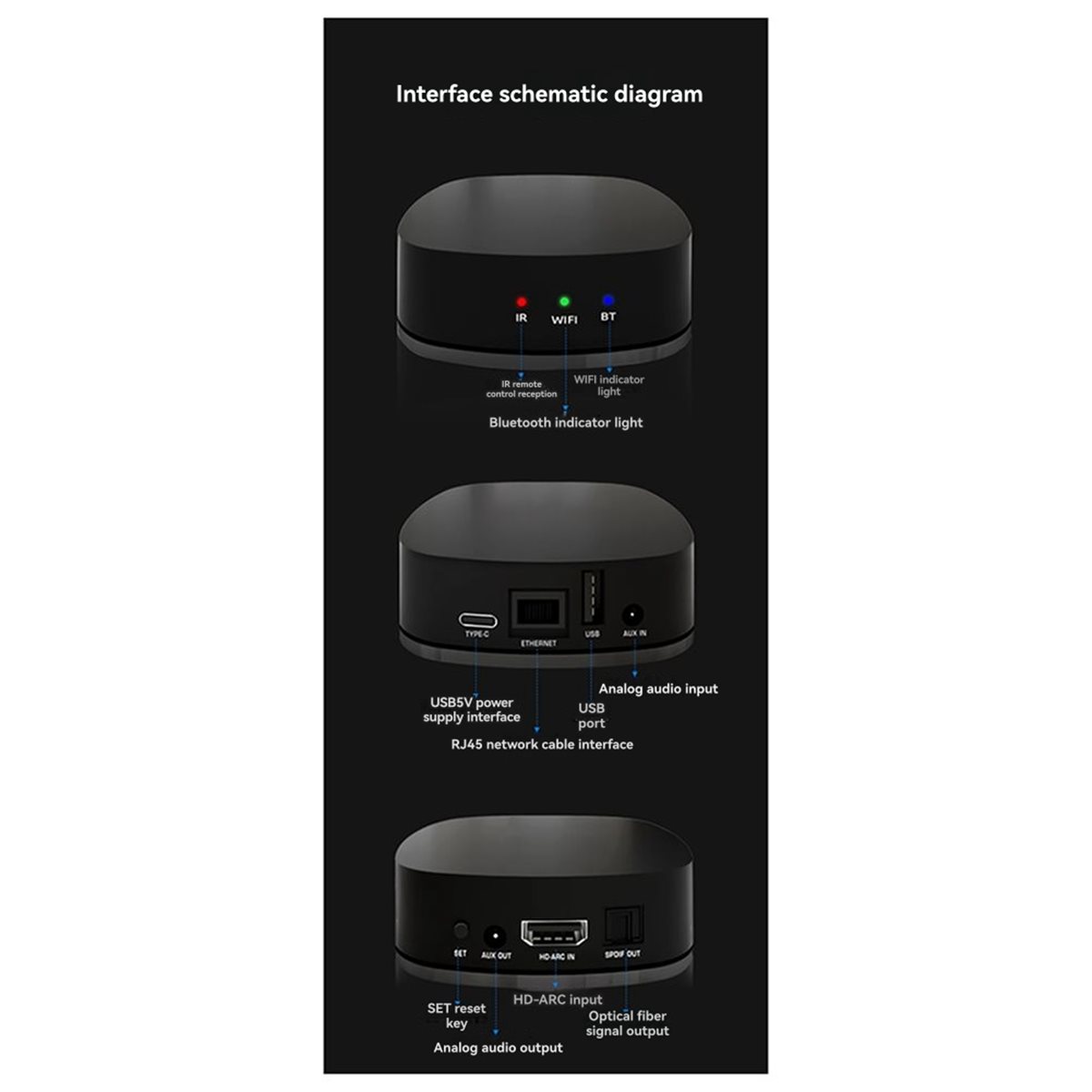 สามารถซื้อเครื่องเล่นถอดรหัสเส - Audio Music Network บทวิจารณ์และราคา