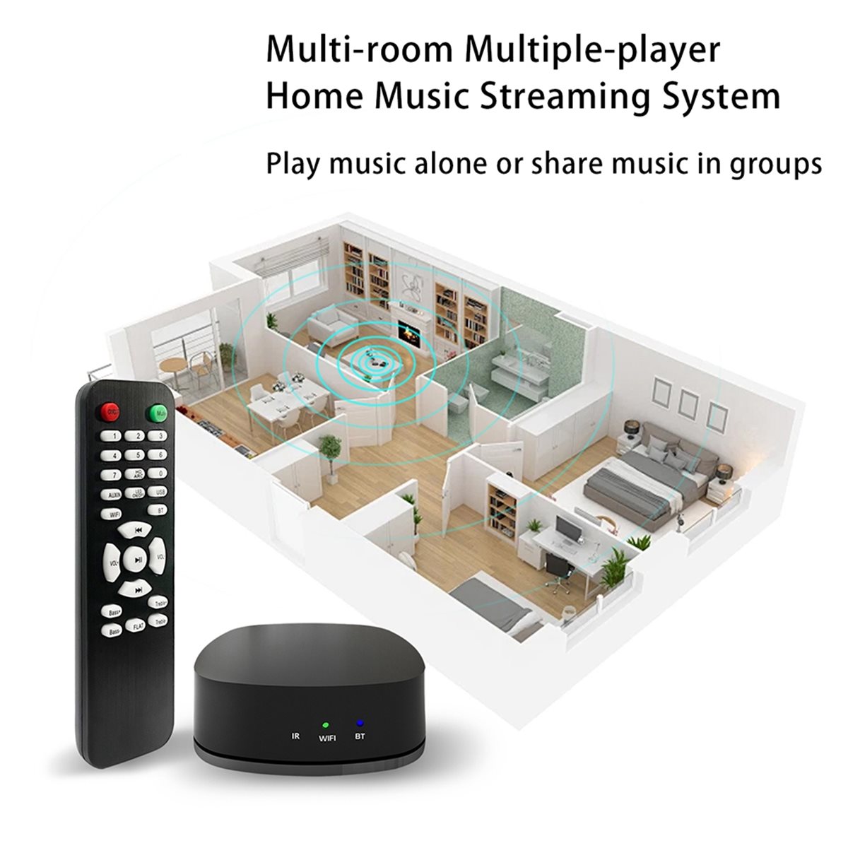 สามารถซื้อเครื่องเล่นถอดรหัสเส - Audio Music Network บทวิจารณ์และราคา