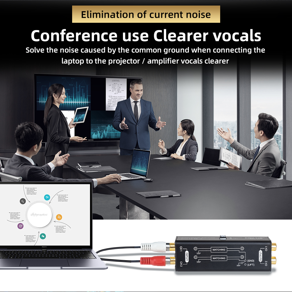 ตัวแยกสัญญาณเสียงแบบมืออาชีพ ก - Audio Music Isolator บทวิจารณ์และราคา