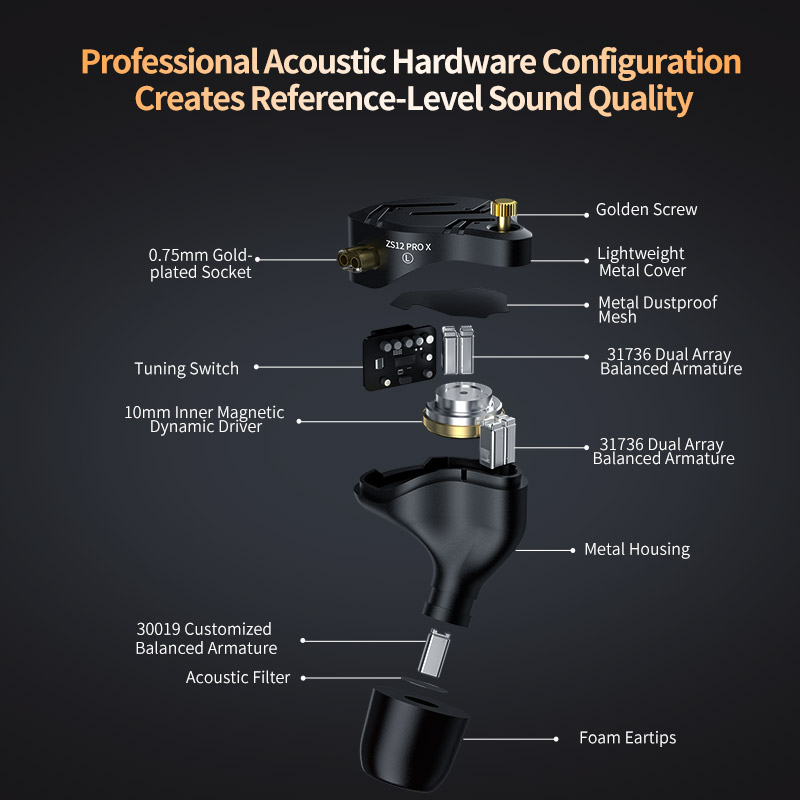 KZ ZS12 PRO X หูฟังโลหะ 1DD+5B - Audio X Music บทวิจารณ์และราคา