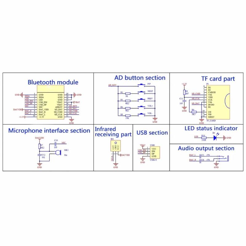 【Y】1 ชุด KCX_BT003 BLE 5.0 โมด - Audio Music To Mp3 บทวิจารณ์และราคา