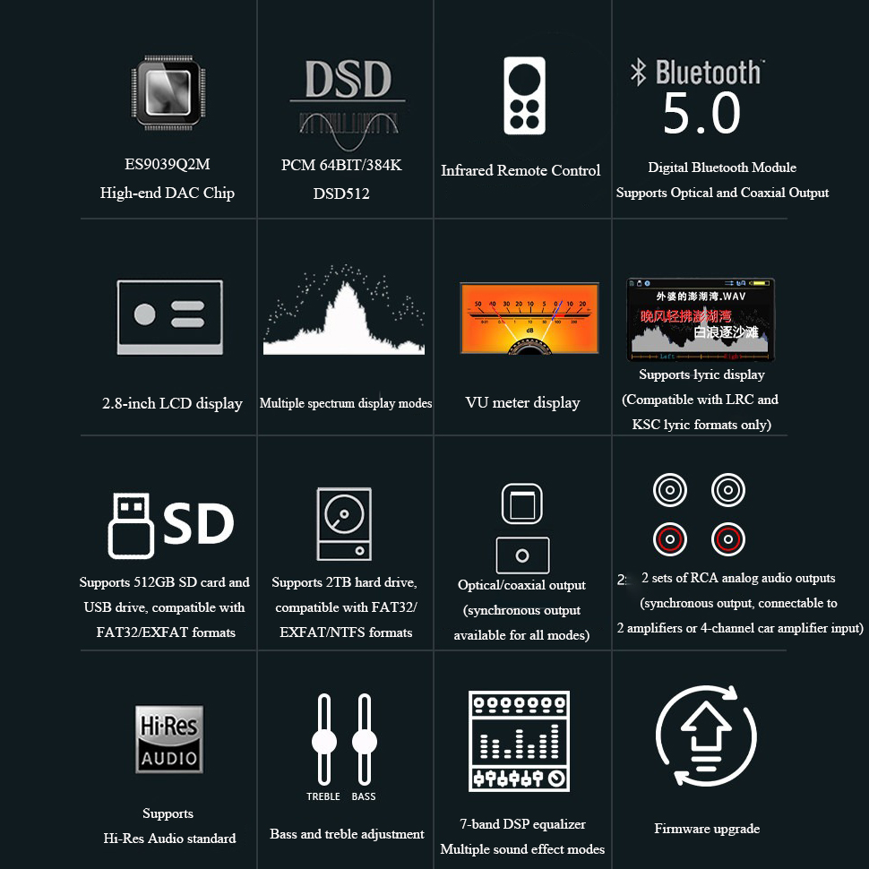 BY-C1 เครื่องเล่นเสียงดิจิตอลแ - Audio Music To Mp3 บทวิจารณ์และราคา